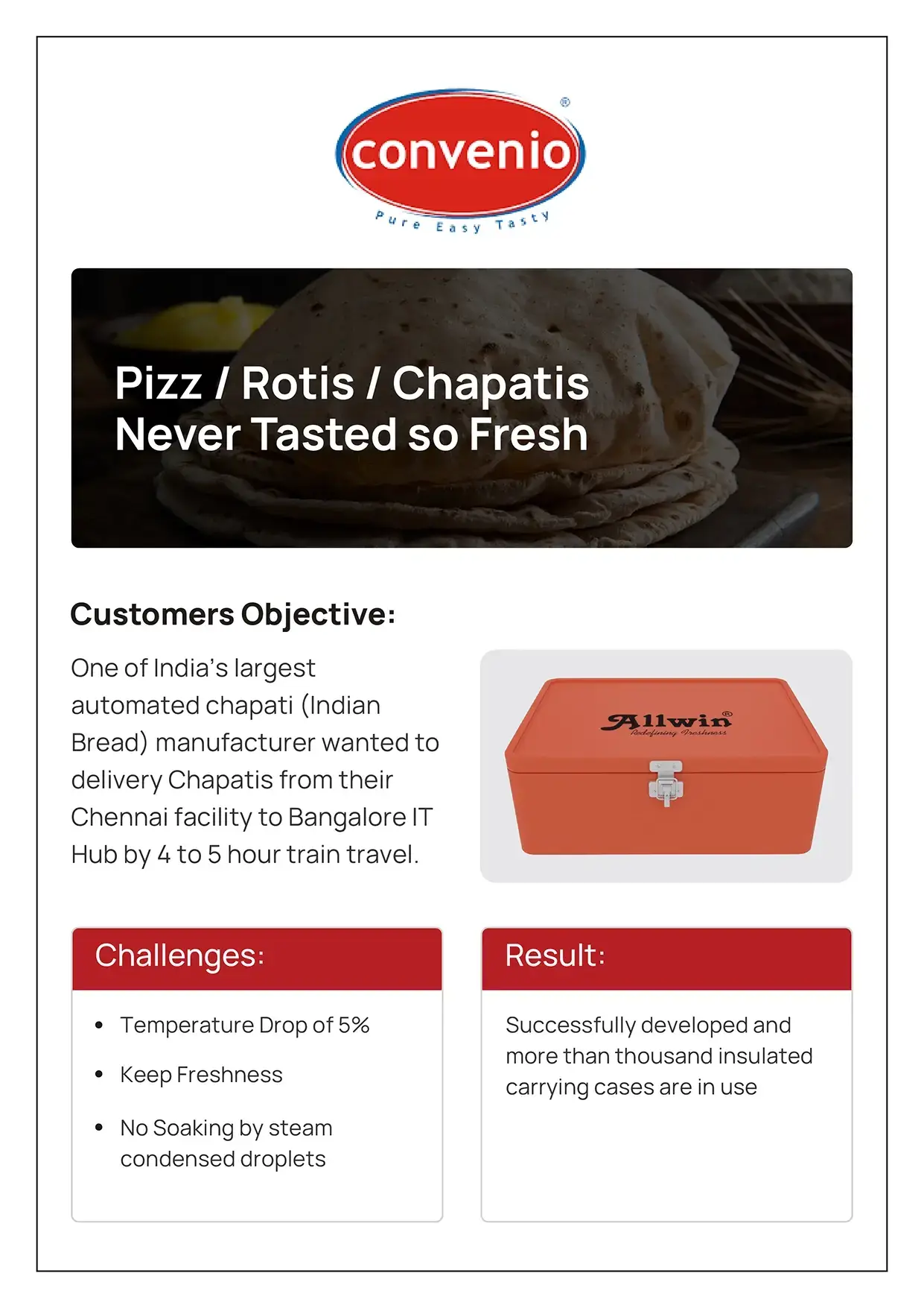 Convenio : Pizz/ Rotis / Chapatis Never Tested so Fresh
