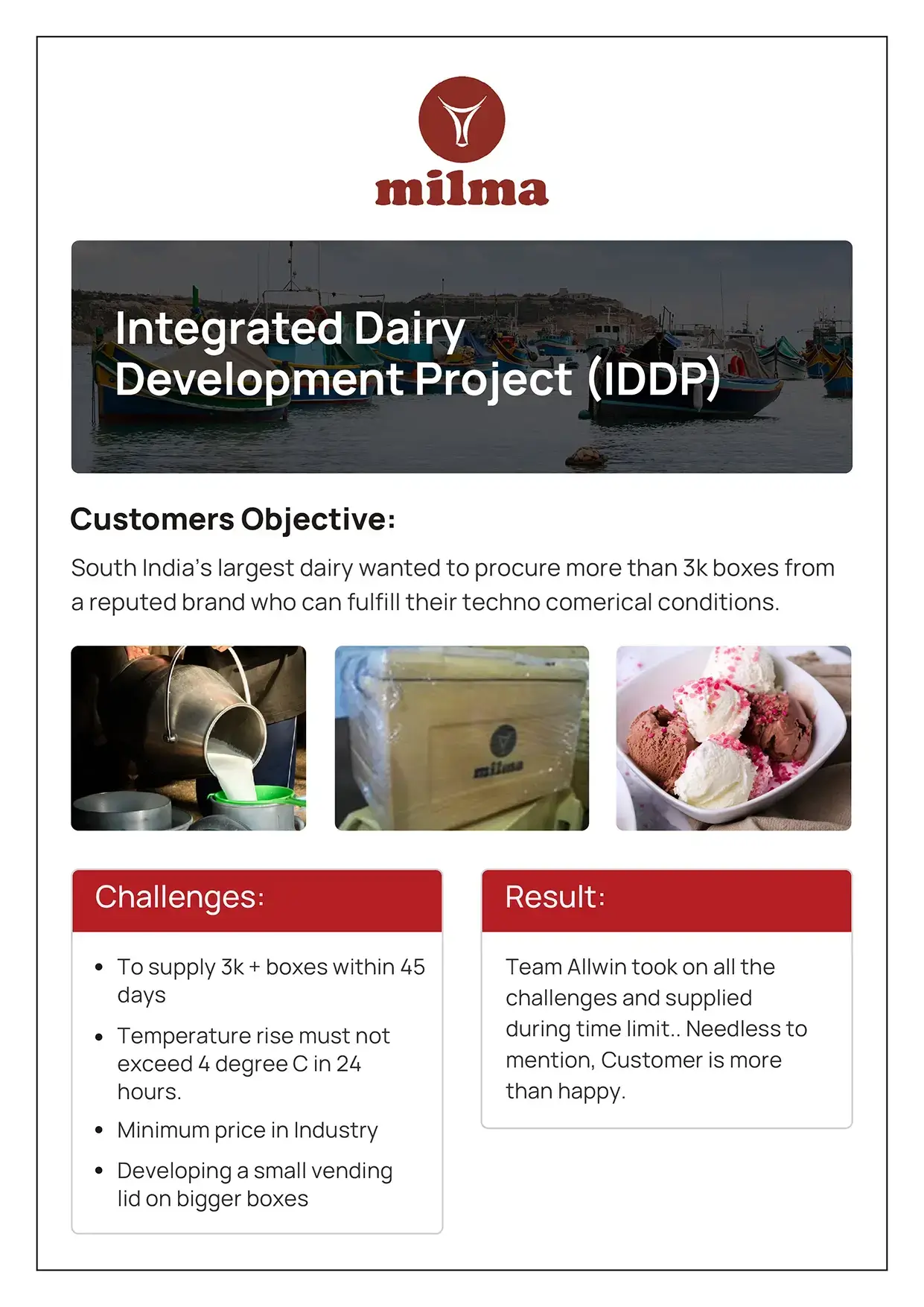 Milma : Integrated Dairy Development Project